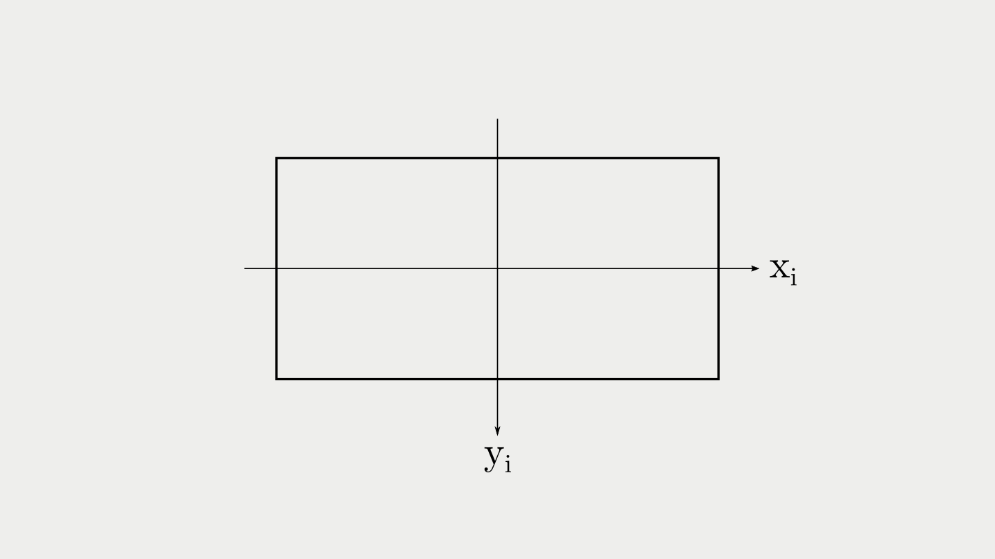 Image Coordinate Frame